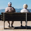 Everything You Need to Know About Social Security Retirement Benefits