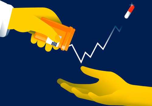 Health Insurance Costs and Benefits